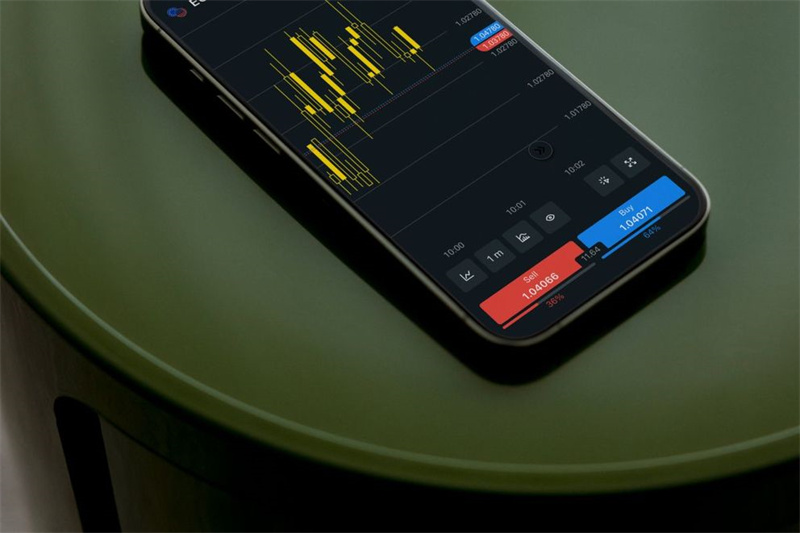 Exness交易者如何提高收益